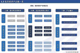 诺里斯-科尔：如果恩比德和巴特勒没分开 他们现在可能已夺冠了